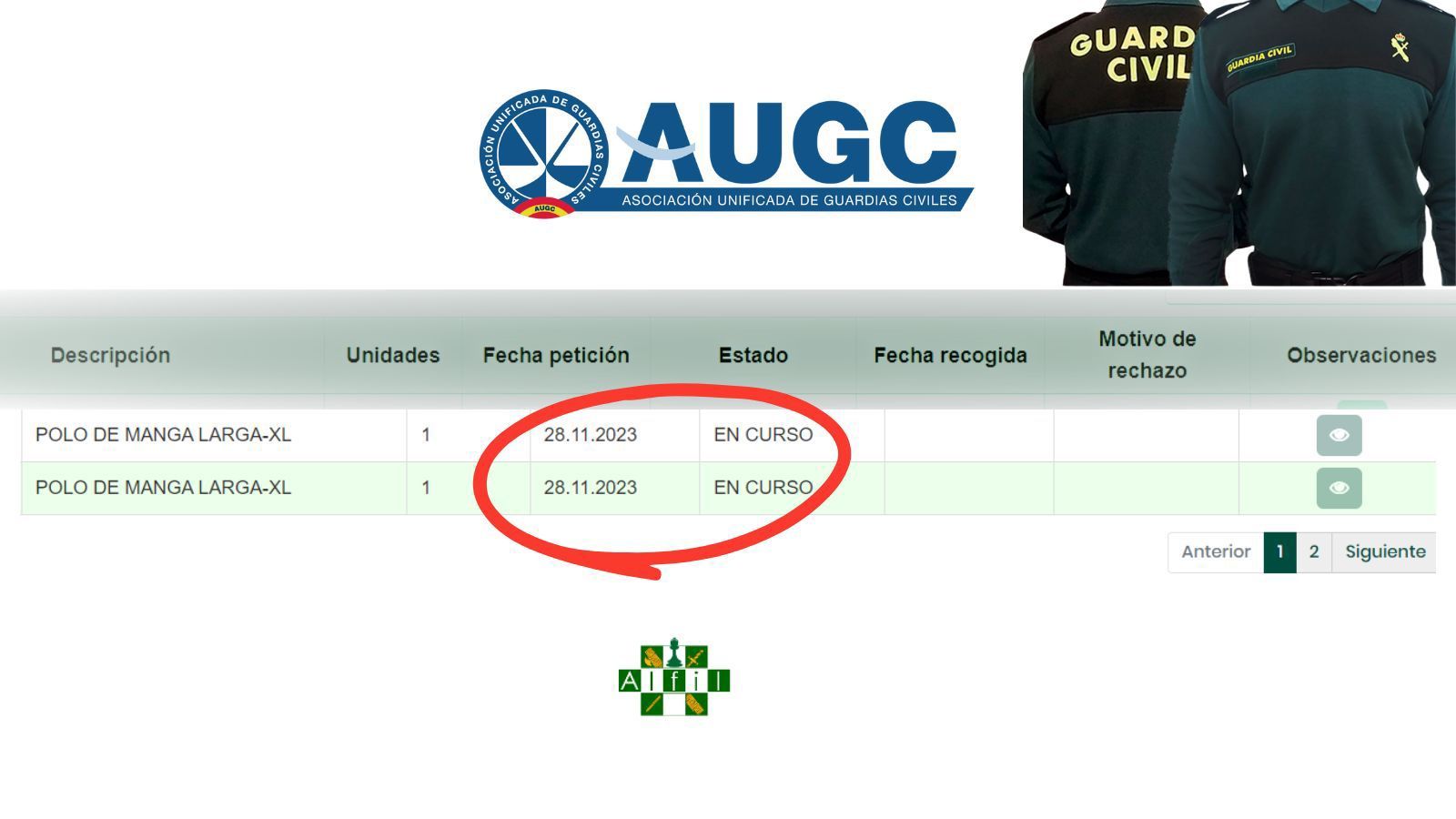 Peticiones de vestuario en curso en el sistema ALFIL.