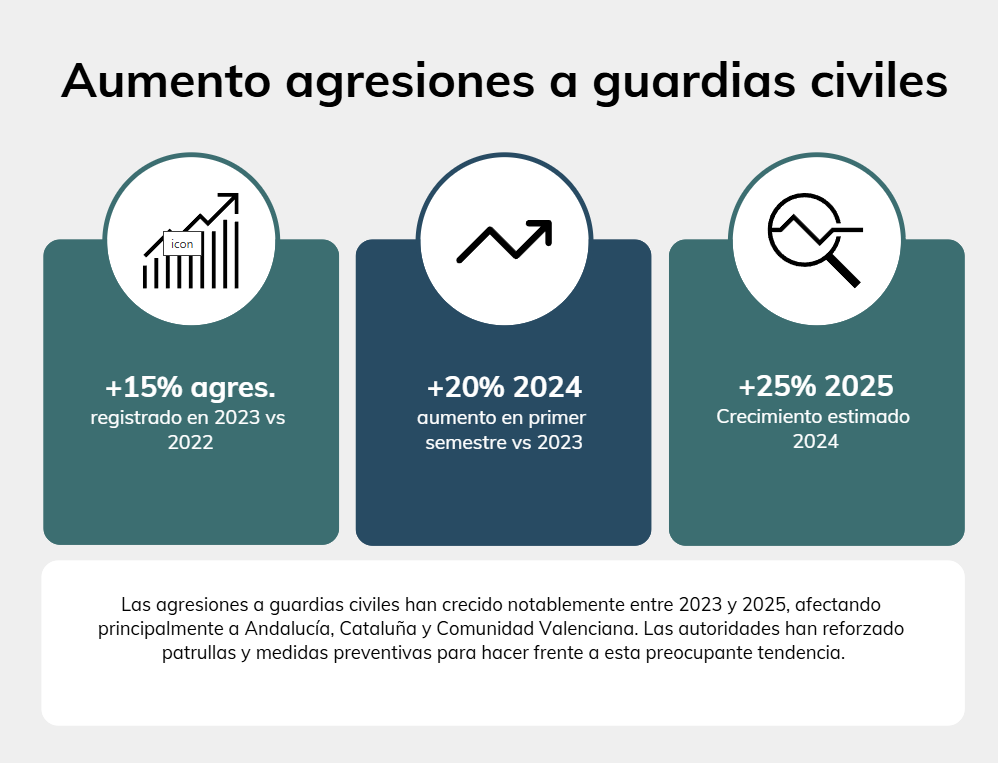 infografía