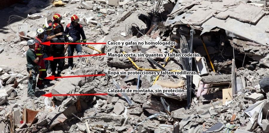 Prevención riesgos laborales