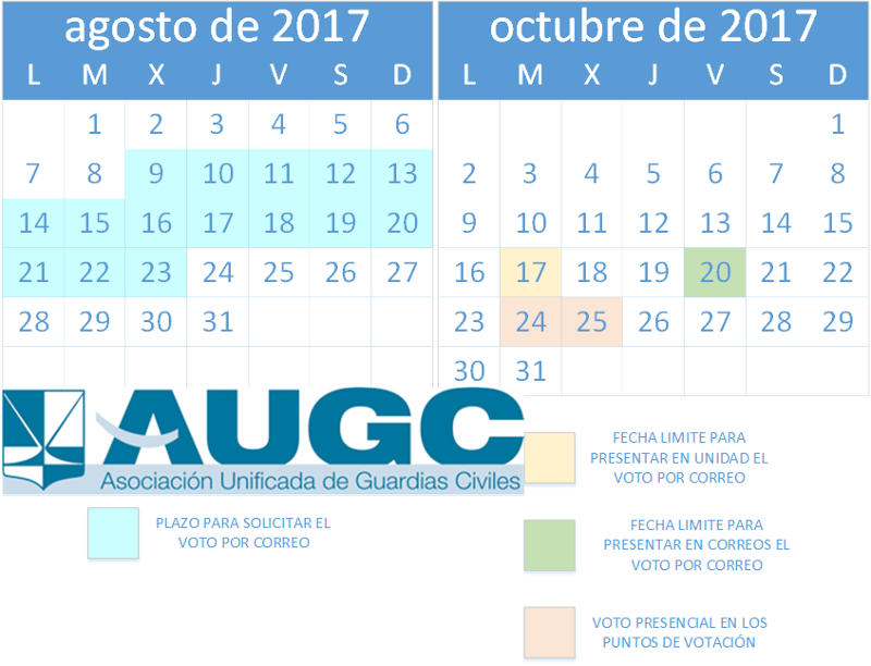 Calendario para las elecciones al Consejo.