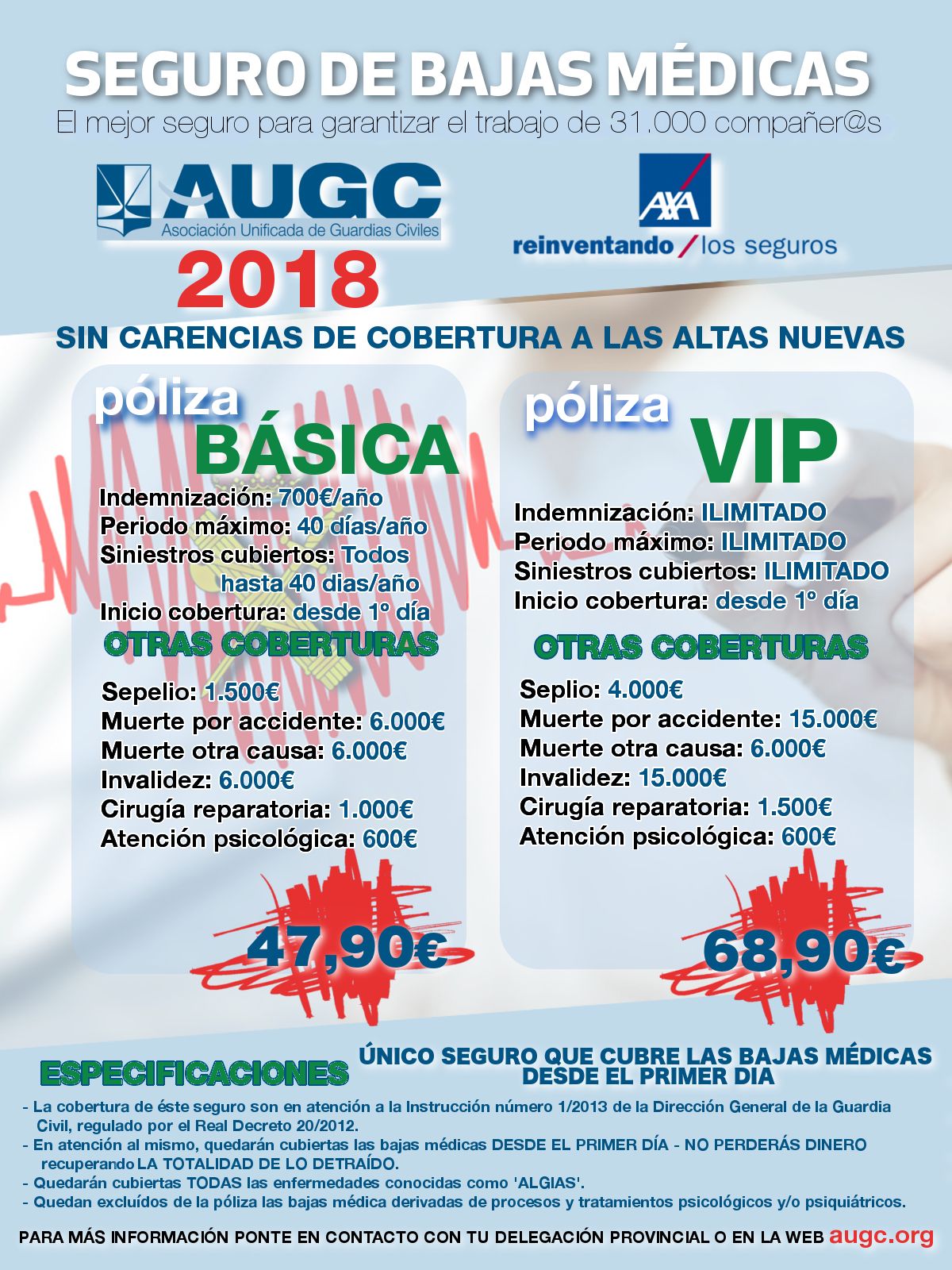 Resumen de las coberturas del seguro de bajas de AXA para los afiliados de AUGC.