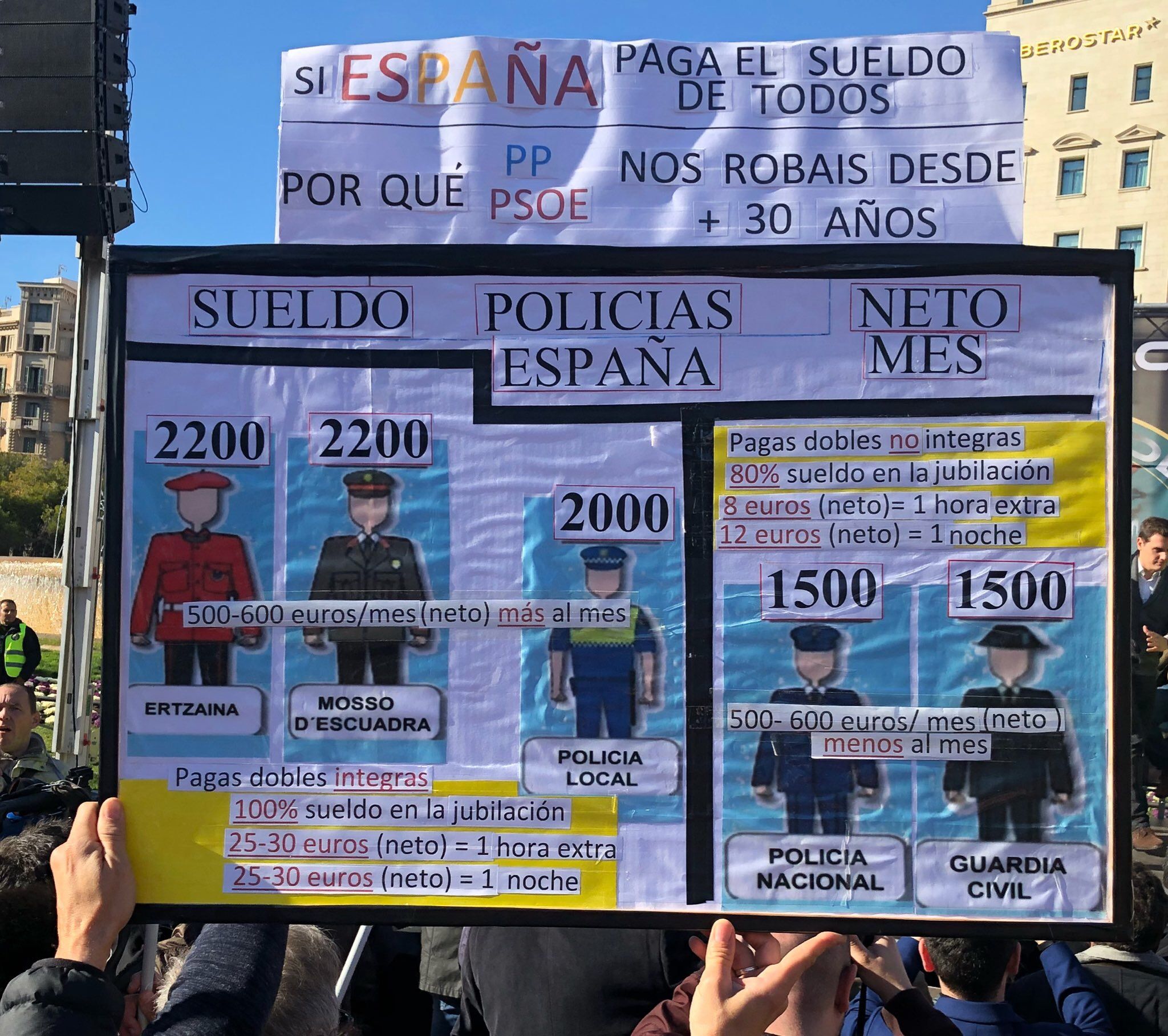 Zoido ha fallado a los guardias civiles y policías nacionales en la equiparación salarial.
