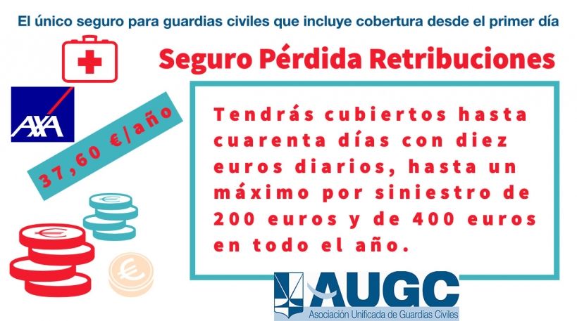 Seguro AXA