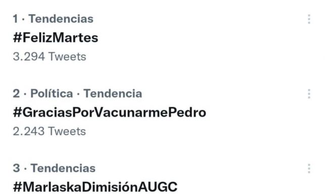 Pantallazo en el que se ve cómo la campaña de AUGC ha sido una de las tendencias más vistas hoy en Twitter en España.