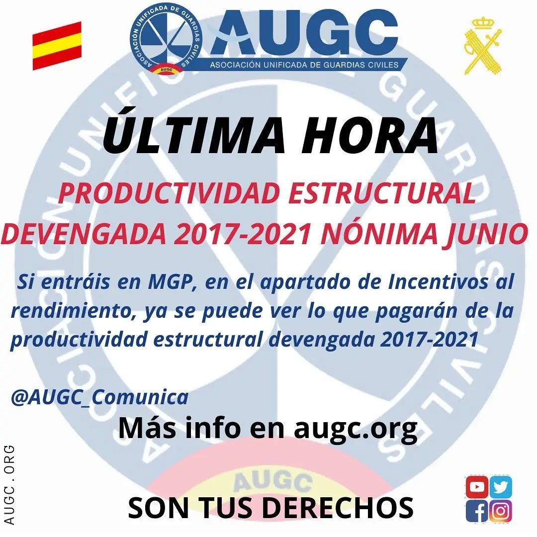AUGC PRODUCTIVIDAD ESTRUCTURAL DEVENGADA 2017-2021